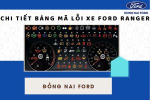 chi-tiet-bang-ma-loi-xe-ford-ranger-2023