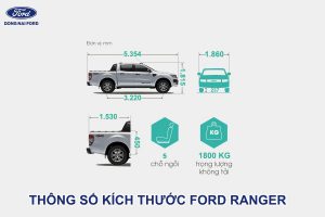 thong-so-kich-thuoc-ford-ranger