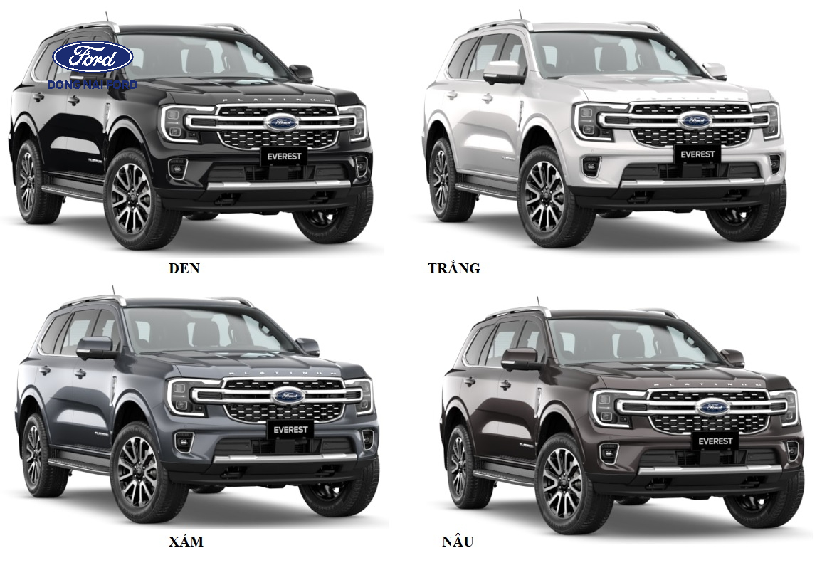 Mức phí khi mua xe Ford Everest Titanium